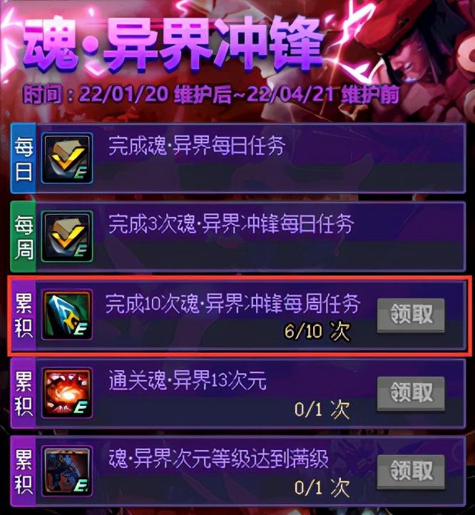 dnf主动技能和被动技能（从零开始的徽章完善指南）