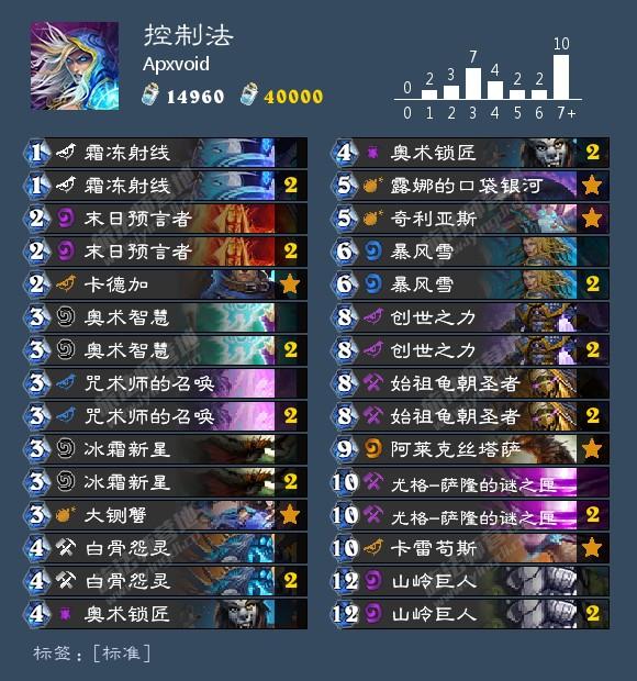 炉石法师上分标准卡组（炉石传说最强法师3套T1卡组介绍）