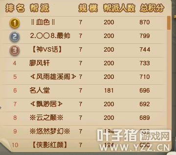梦幻西游大区推荐（梦幻西游129哪个服人多）