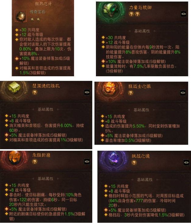 暗黑破坏神不朽圣教军装备选择推荐（暗黑不朽圣教军下本专用配装）