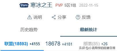 魔兽世界怀旧服人口普查最新（魔兽怀旧服人口普查周报）
