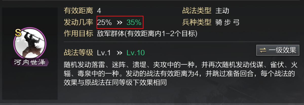 率土之滨灵帝张宁组合（率土之滨张宁最强阵容）