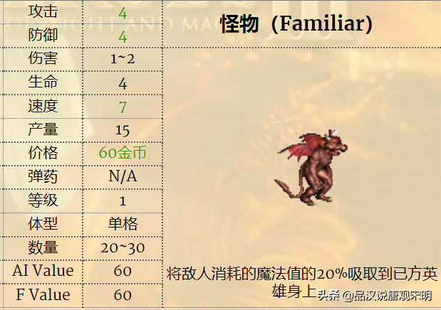 英雄无敌3一键分兵怎么操作（英雄无敌3兵种怎么选）