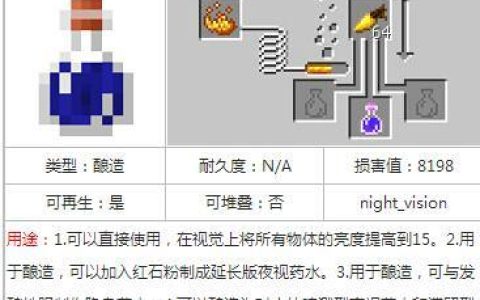 我的世界夜视药水怎么做（我的世界夜视药合成攻略）