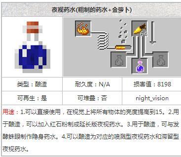 我的世界夜视药水怎么做（我的世界夜视药合成攻略）