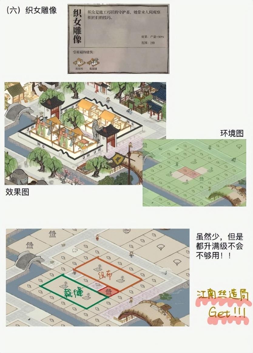江南百景图应天府六神像怎么摆（江南百景图应天府六神像布局阵型摆法攻略）