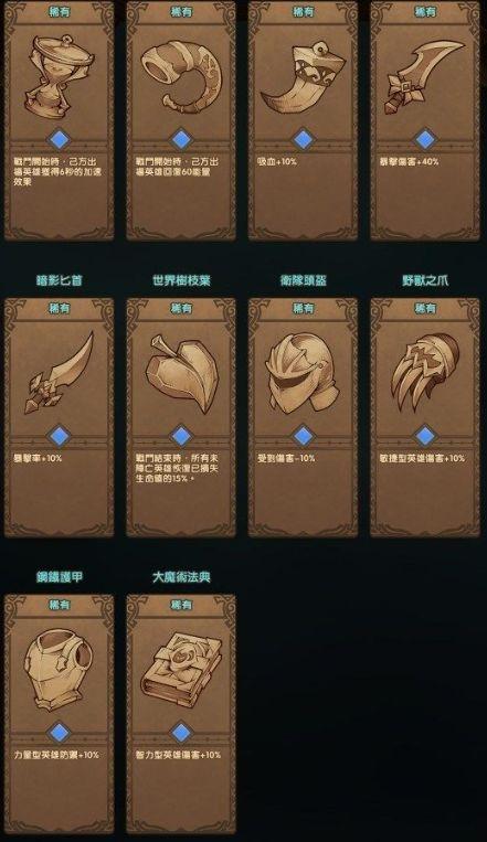 剑与远征凄风谷地怎么过关？（剑与远征凄风谷地通关图文攻略）