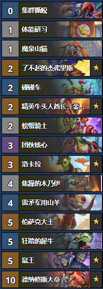 德雷克塔尔对决模式卡组（德雷克塔尔怎么玩）