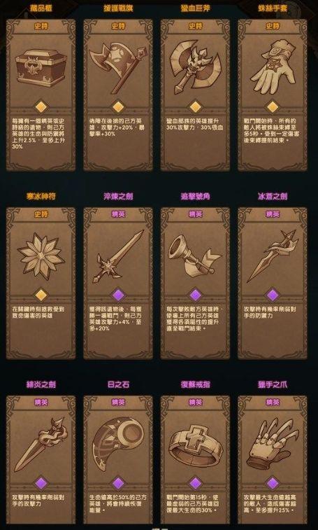 剑与远征凄风谷地怎么过关？（剑与远征凄风谷地通关图文攻略）