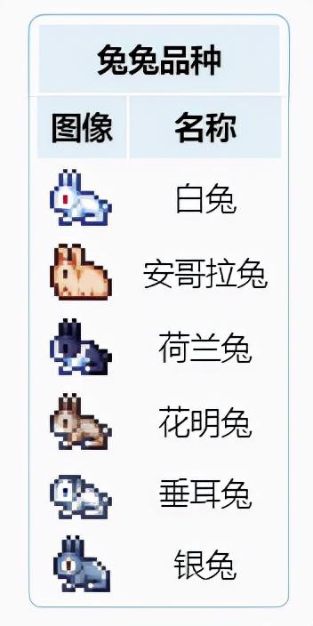 泰拉瑞亚城镇宠物有几种（泰拉瑞亚全城镇宠物一览）