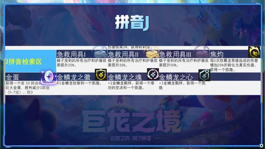 云顶之弈海克斯羁绊有哪些（云顶S7全212种海克斯详解）