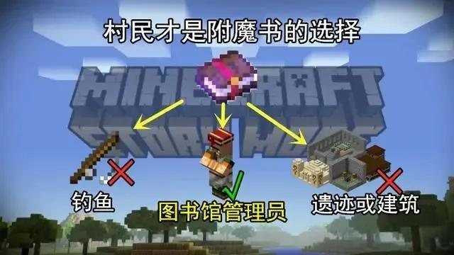 我的世界官方附魔表（我的世界附魔指引）