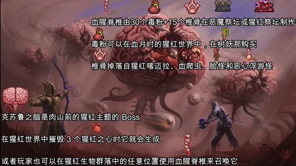 泰拉瑞亚史莱姆王怎么召唤（泰拉瑞亚各boss召唤方法）